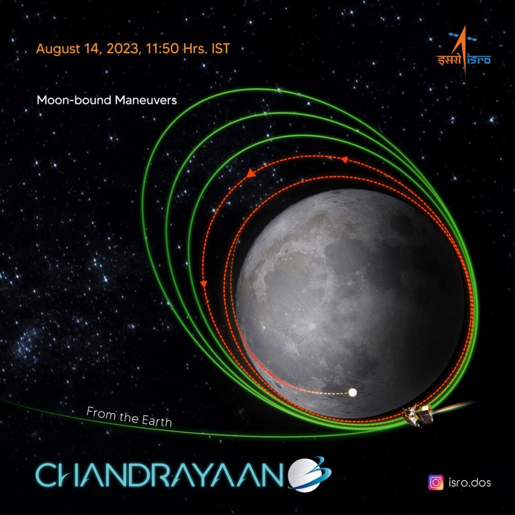 Chandrayaan-3 चांद पर उतरना क्यों मुश्किल है? फूक फूक कर कदम रख रहा ISRO